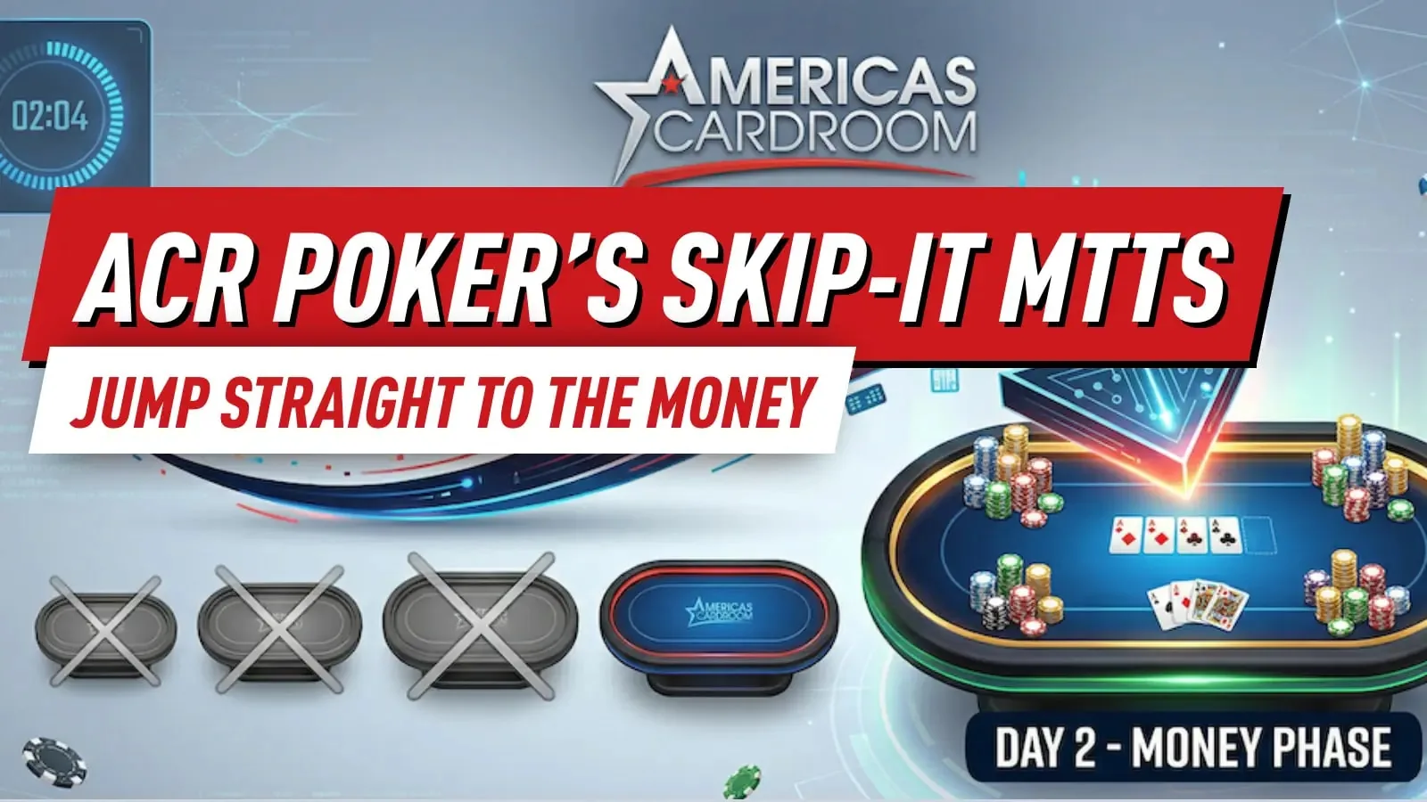ACR Poker's New AI-Powered Skip-It MTTs: Переходите прямо в призовой фонд