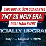 10,000 заявок и миллионы призовых: TMT 20 устанавливает новый стандарт