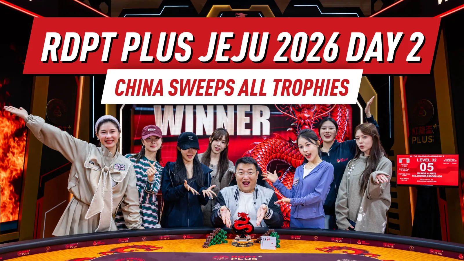 Китай доминирует во 2-й день RDPT Plus Jeju 2026, забрав все трофеи; Weijue Cai и Jianting Cai завоевали главные титулы.
