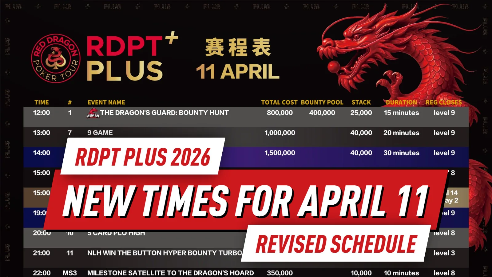 RDPT PLUS 2026 Обновленное расписание: Новое время для 11 апреля