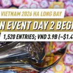Главное событие USOP Vietnam 2026 достигло 1 520 входов, 193 игрока проходят во 2-й день, чтобы разделить призовой фонд в 39 миллиардов VND