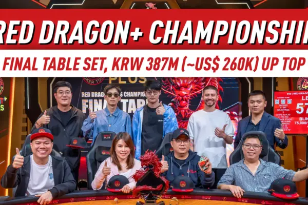 Петр Руднев возглавляет итоговую таблицу финала Red Dragon Plus Championship; Гуолян Вэй выигрывает Mini Main Event