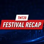 Итоги фестиваля: TMT20 побил рекорды во всех категориях